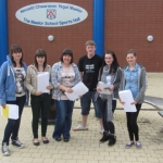 Fantastic GCSE Results